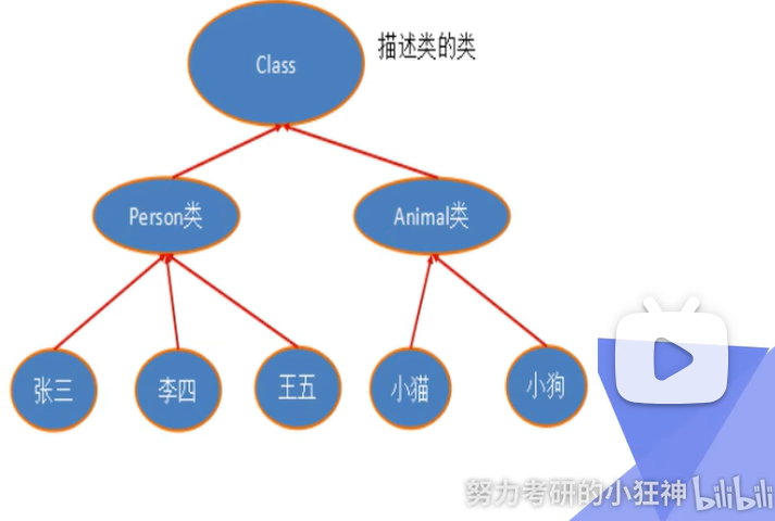 image-20250327222718531