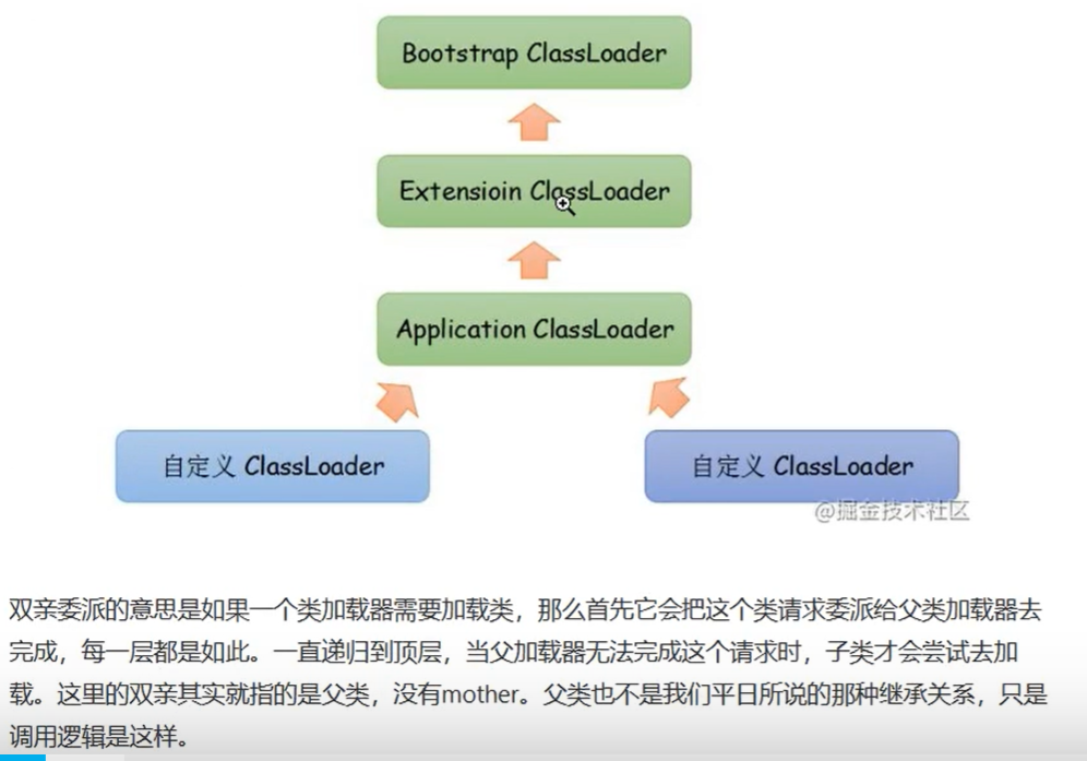 image-20250410162826850