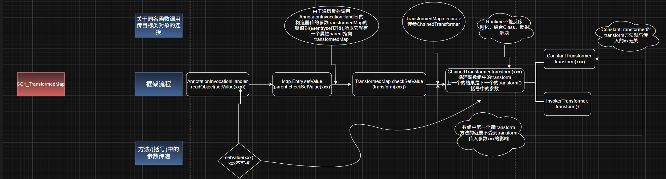 image-20250427210201599