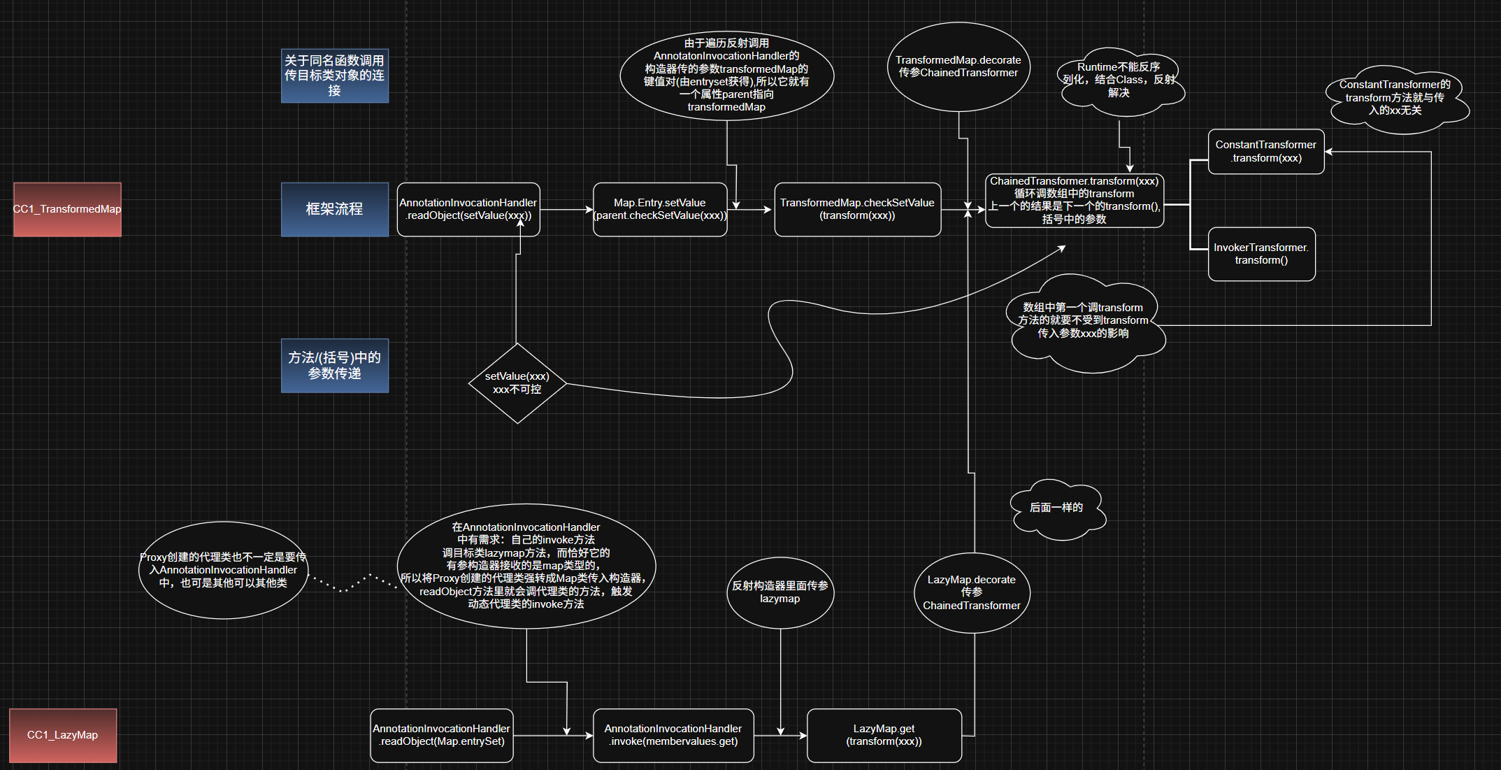 image-20250427210510167