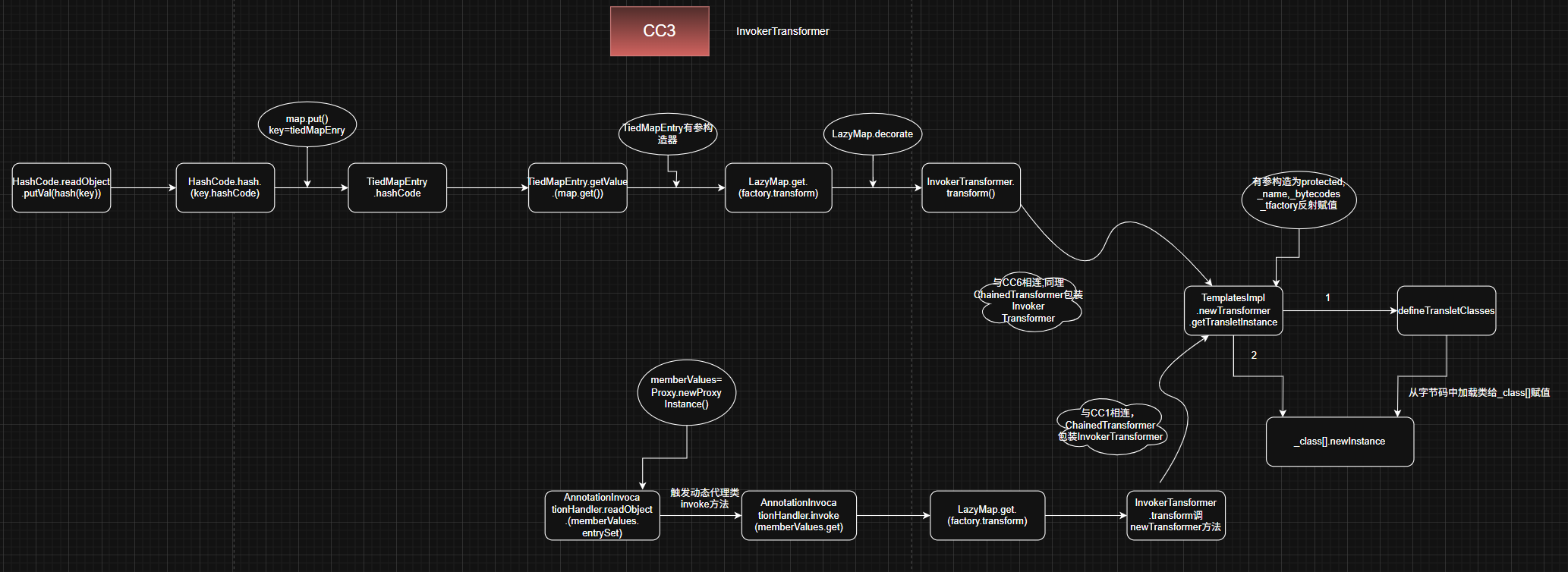 image-20250428190941496