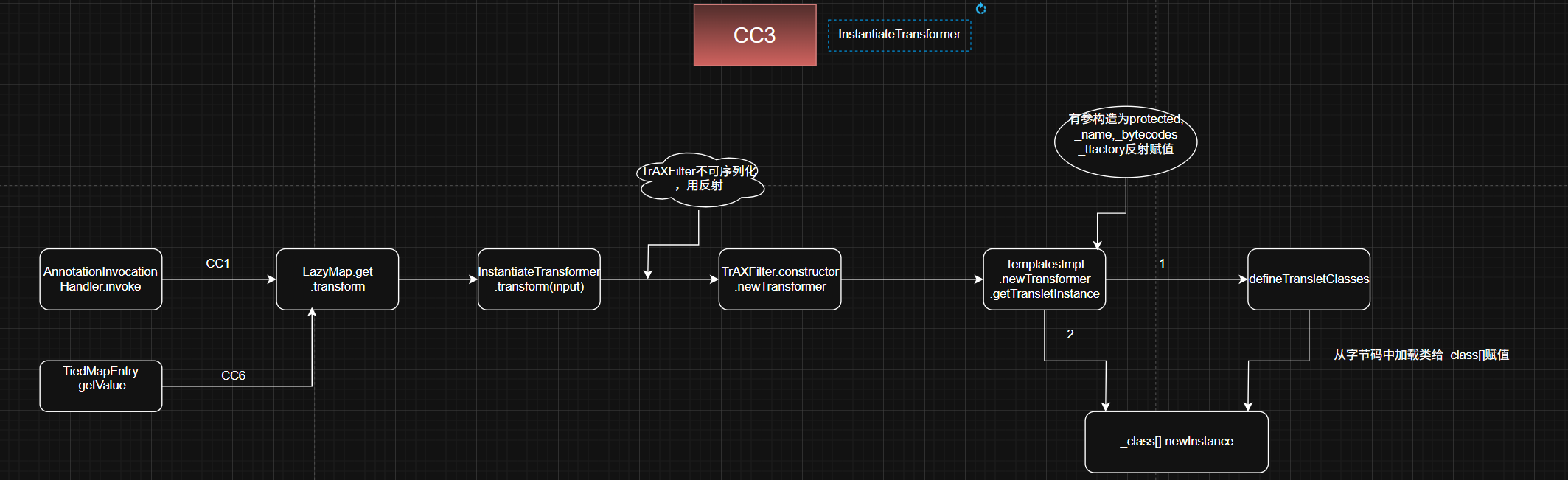 image-20250428194352388