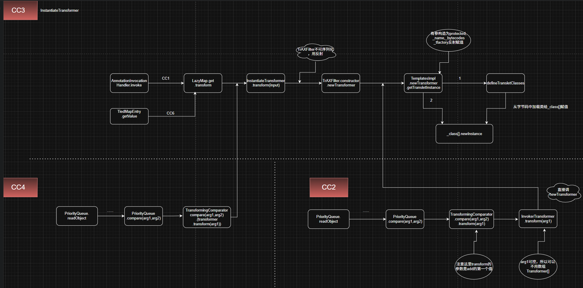 image-20250430083036685