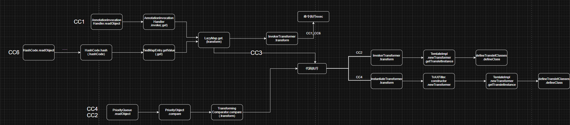 image-20250504151559145