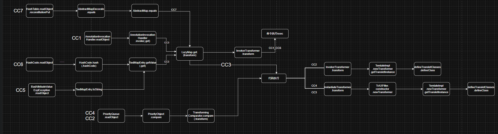 image-20250513163437107